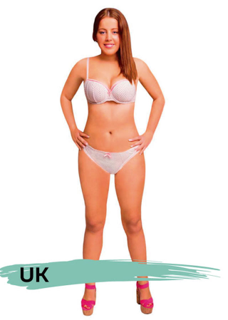 Illustration for article titled Una mujer y 18 retoques de Photoshop: asĂ se percibe la belleza en cada paĂs